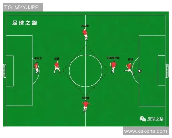 深入分析上海足球队快攻战术的优势与实施策略