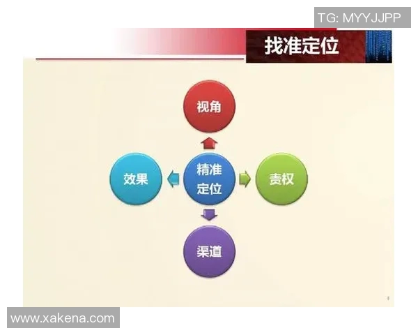 武汉足球队意识表现的数据分析与战术研究探讨 武汉足球队意识表现的数据分析与战术研究探讨