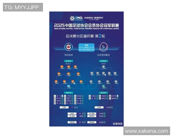 深圳足球队荣登足球配合排行榜第二名展现出色团队协作能力