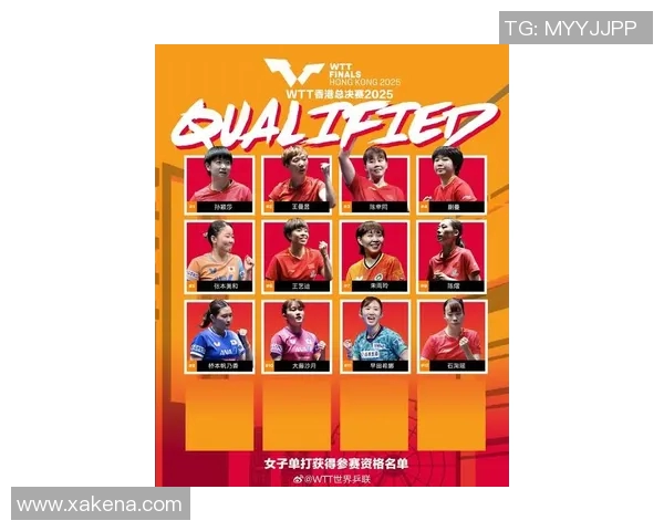 广州乒乓球队引领潮流最新乒乓球意识TOP10榜单揭晓 广州乒乓球队引领潮流最新乒乓球意识TOP10榜单揭晓