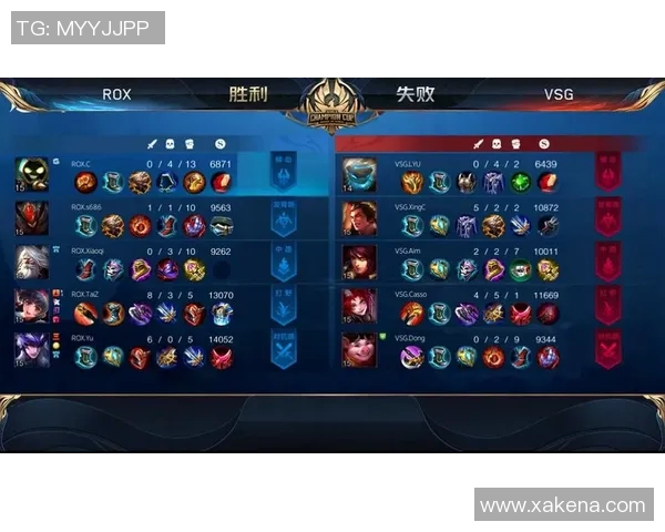 成都篮球队在大师赛积分榜上以63分稳居第一名展现强劲实力 成都篮球队在大师赛积分榜上以63分稳居第一名展现强劲实力