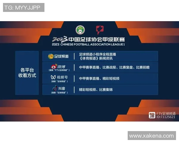 振兴足球口号助力中国足球崛起共同书写辉煌未来的篇章 振兴足球口号助力中国足球崛起共同书写辉煌未来的篇章