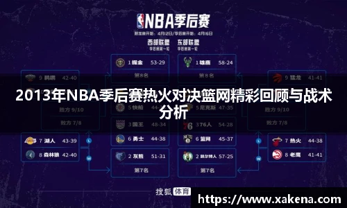 2013年NBA季后赛热火对决篮网精彩回顾与战术分析