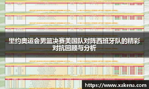 里约奥运会男篮决赛美国队对阵西班牙队的精彩对抗回顾与分析
