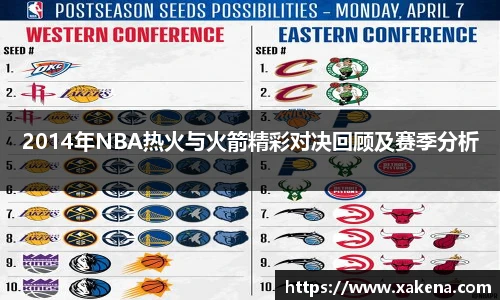 2014年NBA热火与火箭精彩对决回顾及赛季分析